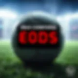 Soccer betting odds analysis